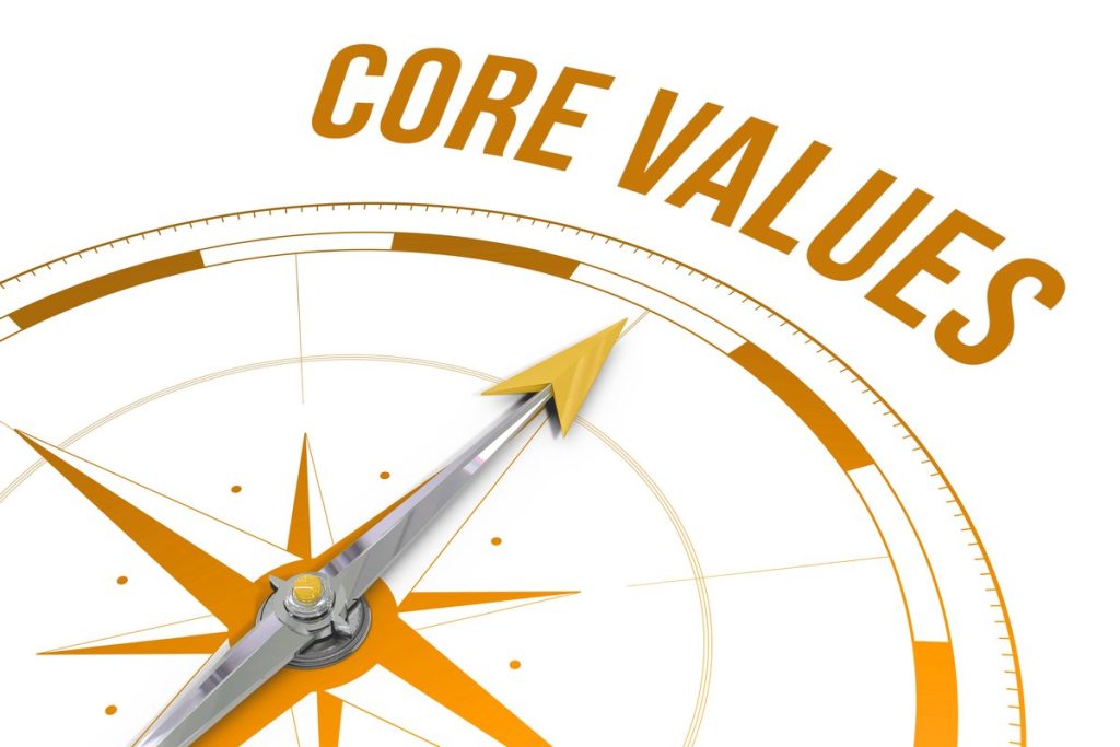 The Pillars of Purpose Exploring the Importance of Core Values