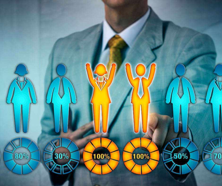 How Management Affects an Organization’s Performance By Dr. Bilal Ahmad Bhat, Founder of BAB Group Of Companies